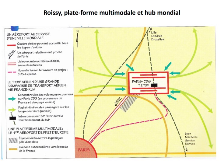 Roissy plate forme multimodale